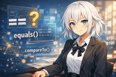 Java Comparison Operators Explained: ==, !=, <, > and equals() Differences